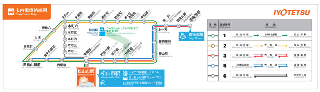 愛媛大学の電車系統図